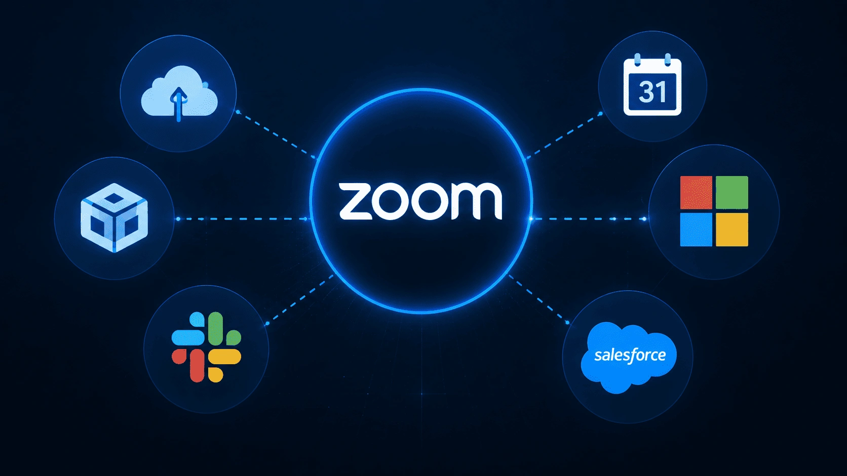 Zoom IT Solutions Integration